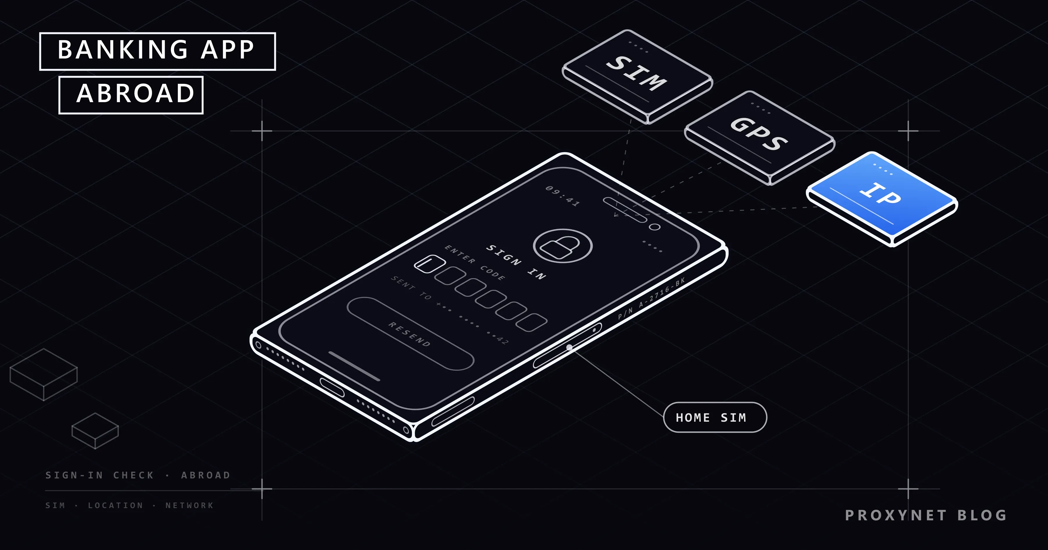 A large isometric smartphone with screws and a speaker grille, three floating plates above it reading SIM, GPS and IP