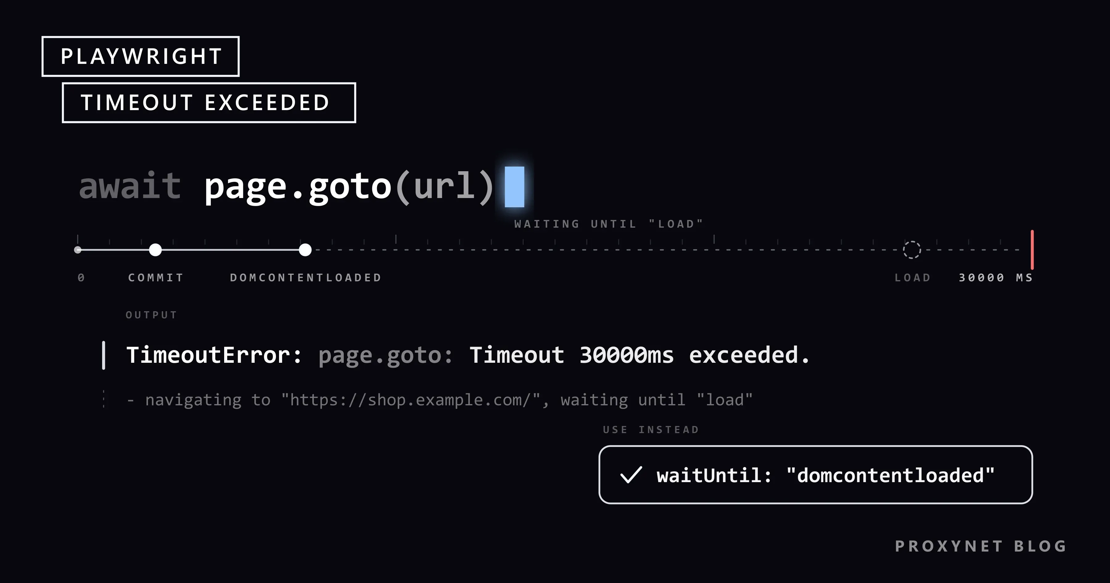 await page.goto(url) satırı, load olayının 30000 ms içinde hiç gelmediği zaman cetveli, TimeoutError çıktısı ve çözüm kutusu