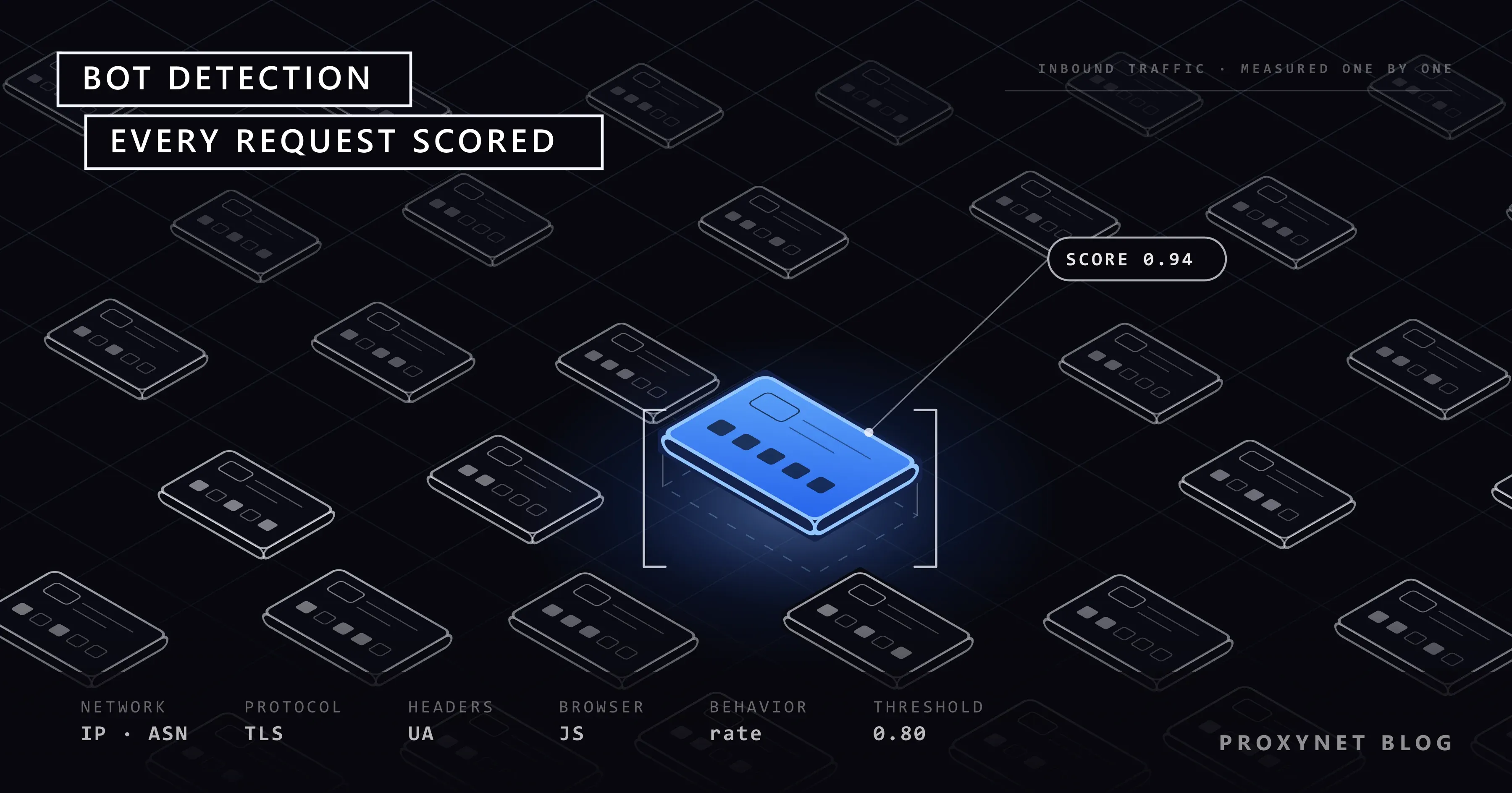 Dozens of identical request cards laid out in perspective; one has lifted off the floor, glowing blue with its score