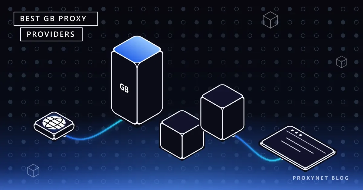Isometric scene: a globe node feeds the tallest column, marked GB on its side, then two shorter columns and a browser window