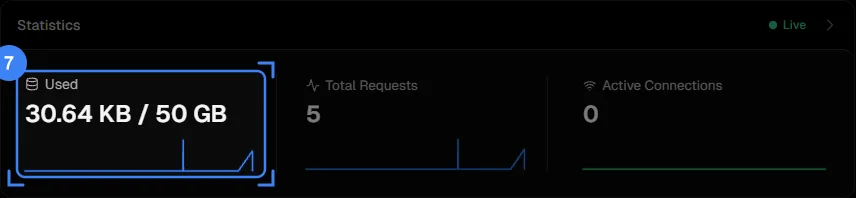 Cartão Statistics, com a caixa Used destacada mostrando 30,64 KB / 50 GB