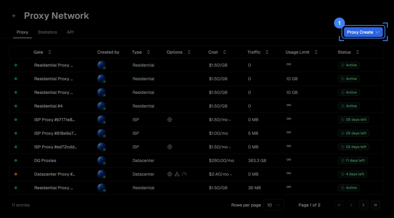 The Proxy tab of the panel, with the Proxy Create button highlighted in the top right